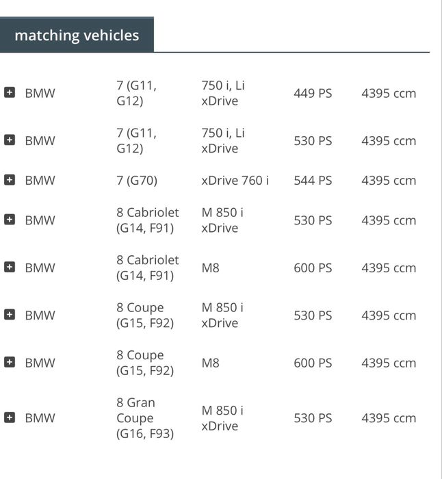 Оригинални 8 броя свещи за движател да BMW