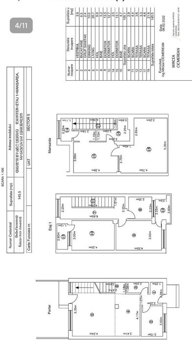 Casă P+1+Mansardă | Sector 5 – | 110 mp+ curte 45 mp | Parcare inclusă