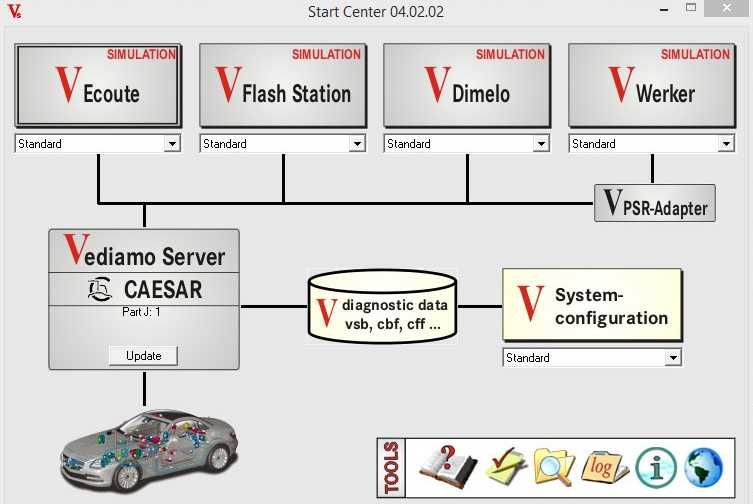 Lenovo ThinkPad 8GB , i5, 256SSD + Mercedes Xentry + Vediamo