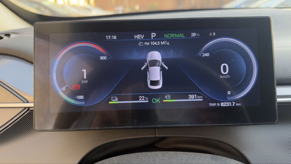 Byd Chazor xolati ideal