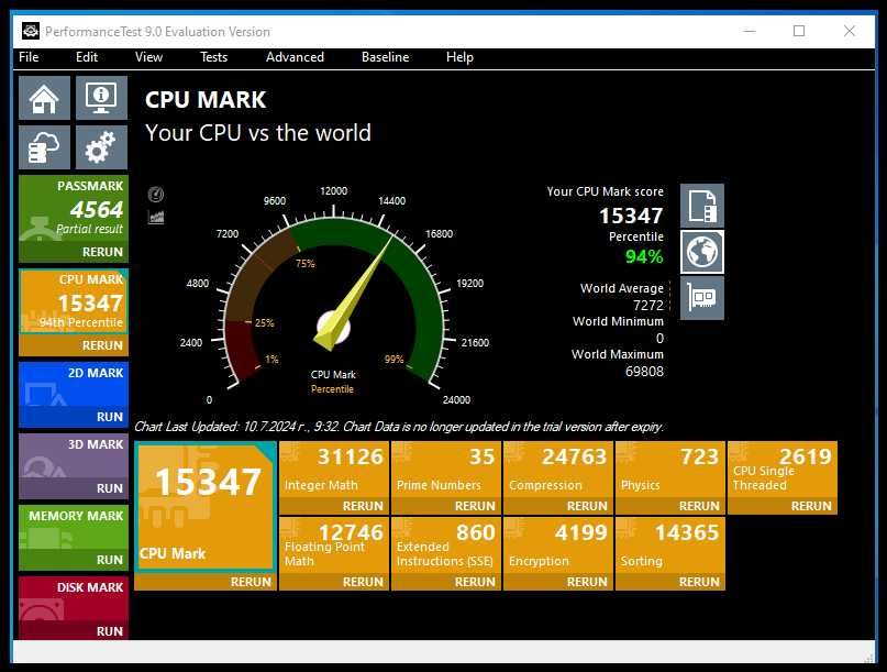 Процесор Intel® Core™ i7-8700 lga 1151