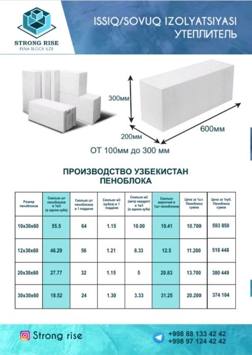 Penoblok zavod sex emas