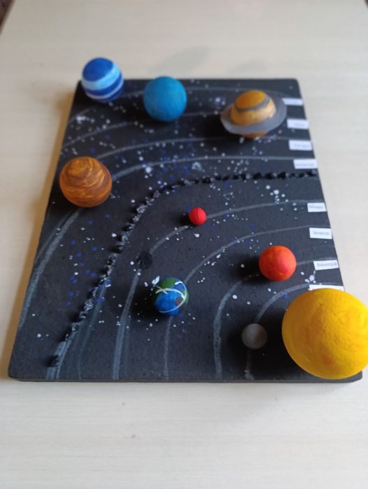 Поделки в школу и сад.