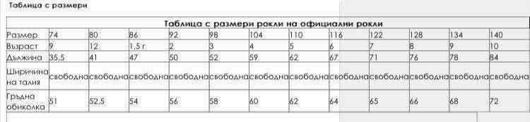Рокли мама и бебе от Valesa style