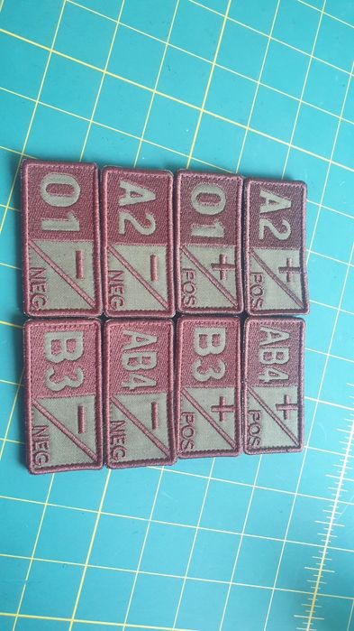 Nominale Combat Armata