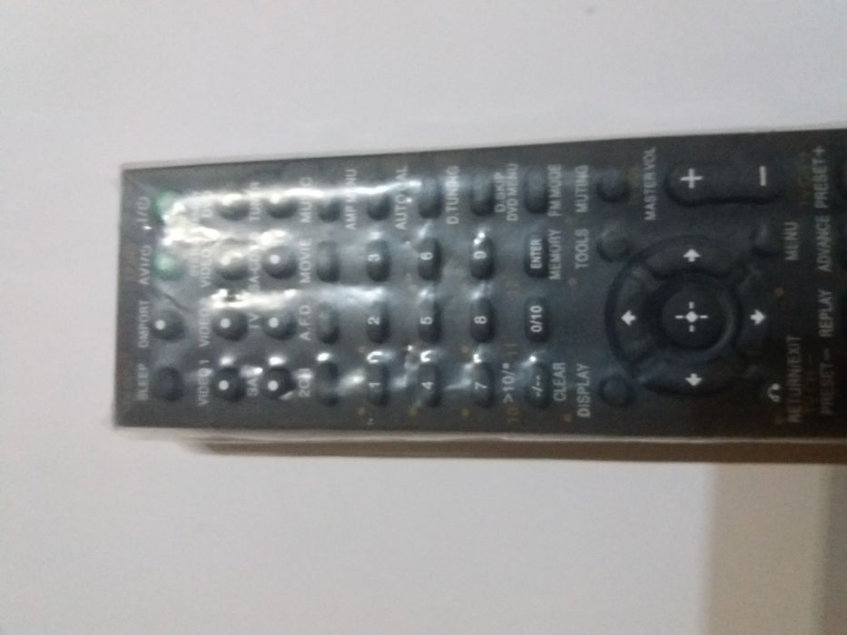 Дистанционно Sony RM-AAU019 за рисивъри