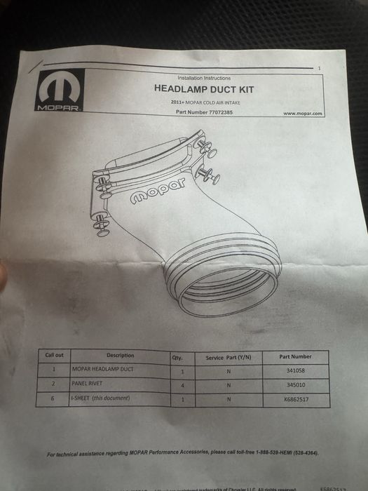 Dodge challenger front Lip, rear sensor control, front light air intake