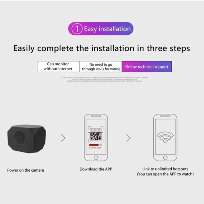 Мини камера Wi Fi