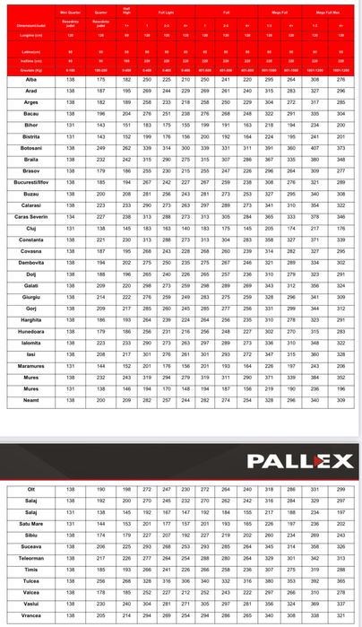 Carbune huila 4900Kcal/kg