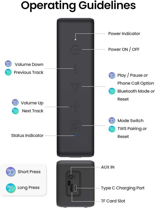 Висококачествена мощна колона Raymate R5 IPX7