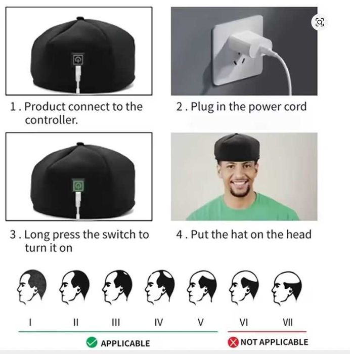 Шапка с червена светлина за 50%-100% повече окосмяване !