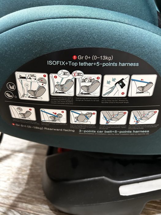Scaun bebe isofix
