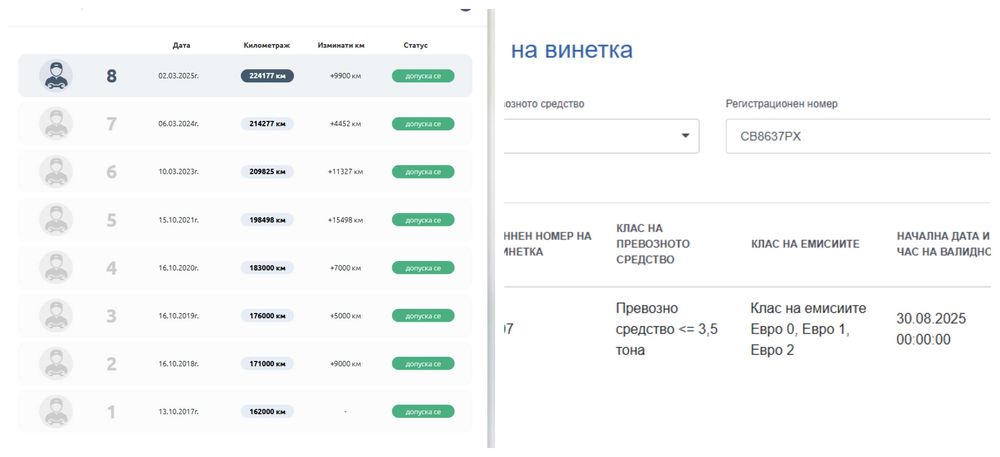 Opel Astra H 1. 7 CDTI (110 к. с.) 2010 г. Cosmo / 111 Years Edition