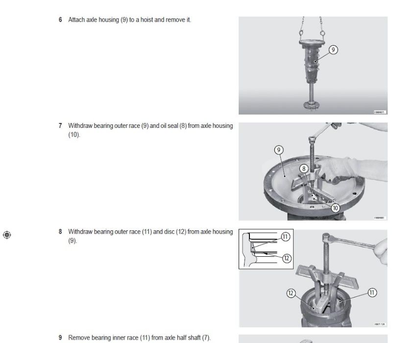 Manual service Deutz-Fahr Agrofarm 410 420 430 tractor carte tehnica