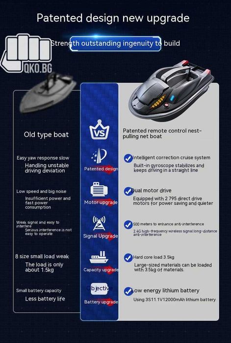 Промо цена до края на Декември Лодка за захранка HJ817 Vulcan Pro