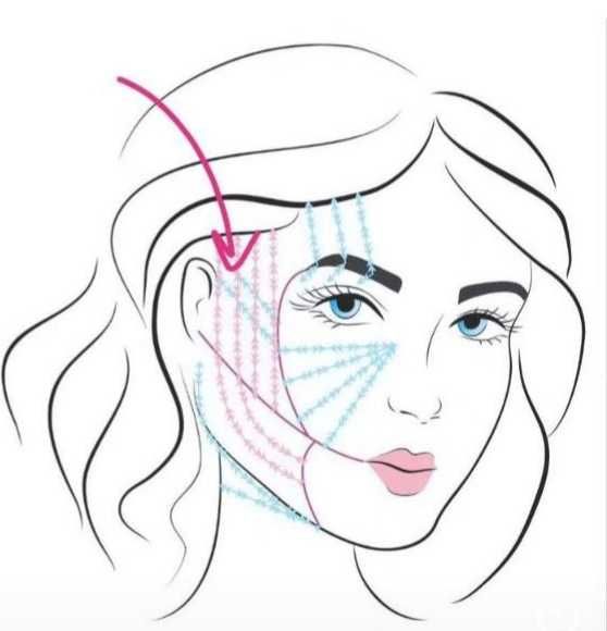 Косметолог-дерматолог. Только для женщин! Ориентир Госпитальный рынок