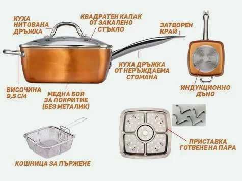 Нов дълбок меден тиган Copper Pan, Комплект 6 в 1, Незалепващо Cerami-Tech покритие, Индукционно дъно С лека драскотина