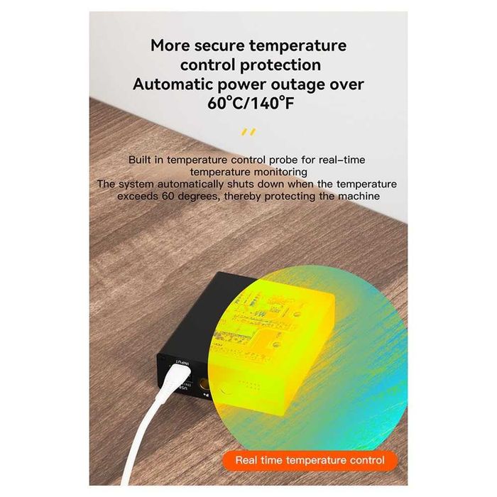 Комплект аксесоари „Направи си сам“ Pluuttiem CP01