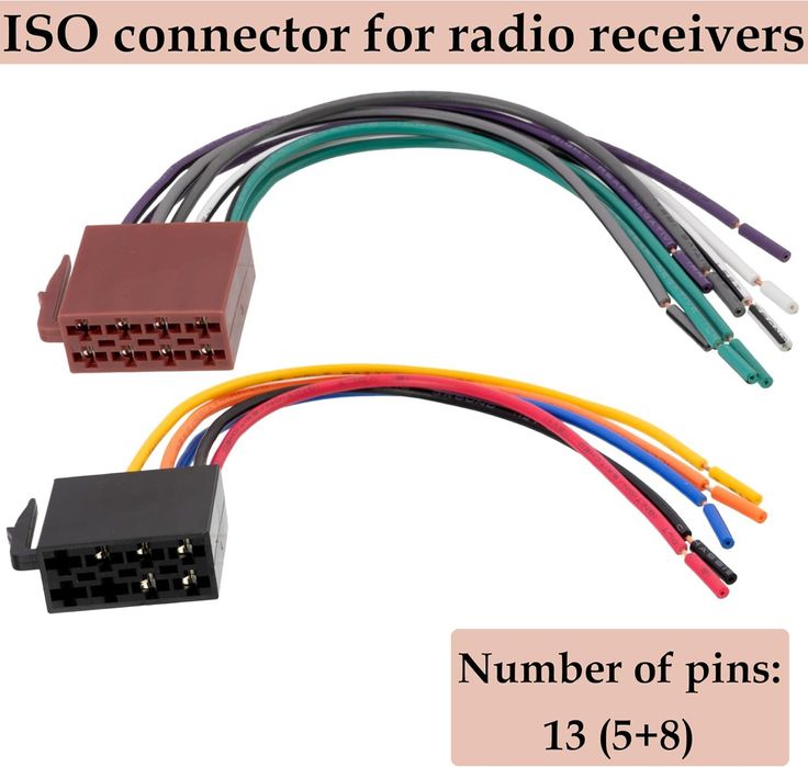 автомобилна букса iso-3 lp за свързване на автомобилно радио ...