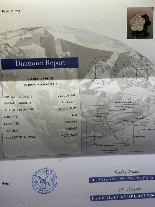 INEL AUR Roz si Alb 18K + 136 Diamante Top = 2CT - Firma ROBOTTI - 22g