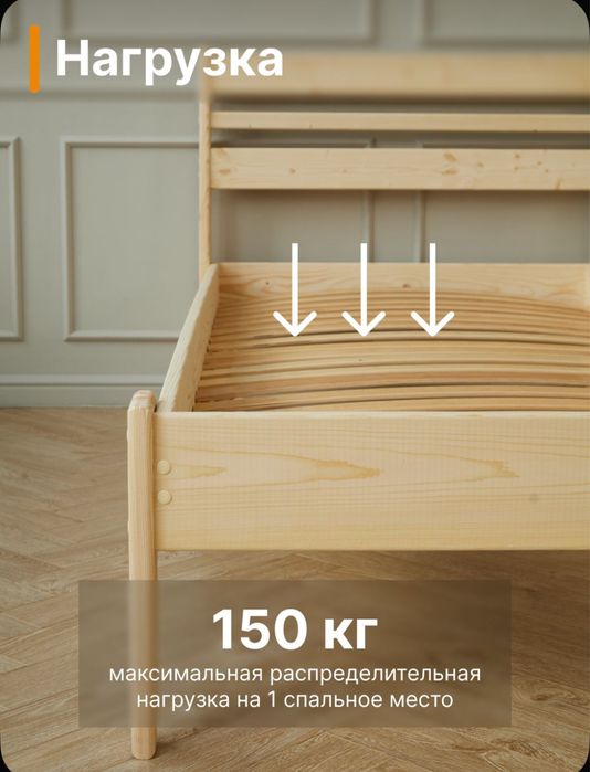 Продам кровать двухспальный