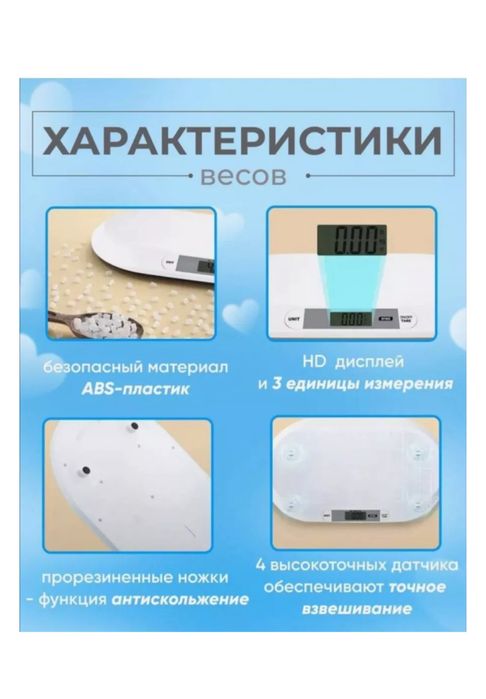 Срочно продается