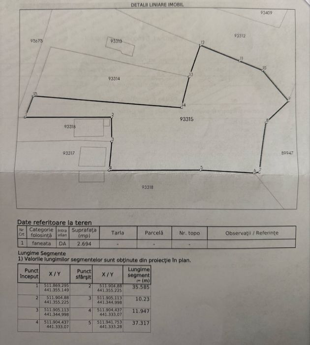 Teren intravilan SATIC DE SUS
