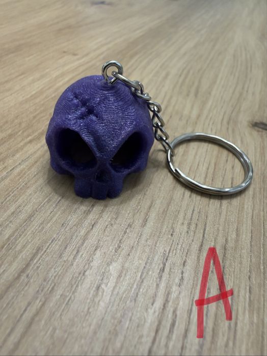 Ключодържател - различни видове