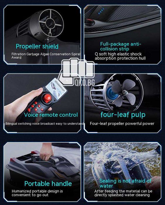 Лодка за захранка с GPS и възможност за Сонар HJ817