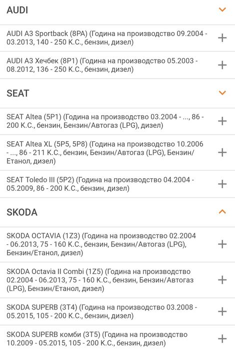 Нови спирачни дискове TRW DF4271