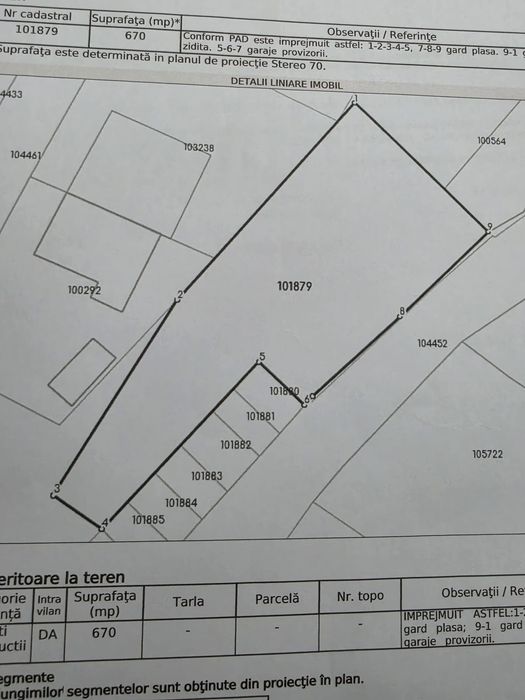 Teren intravilan Cernavodă, 670 mp, poziție excelentă