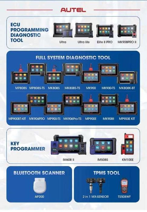 Diagnoze auto originale Autel , in stoc sau pe comanda, modele 2025