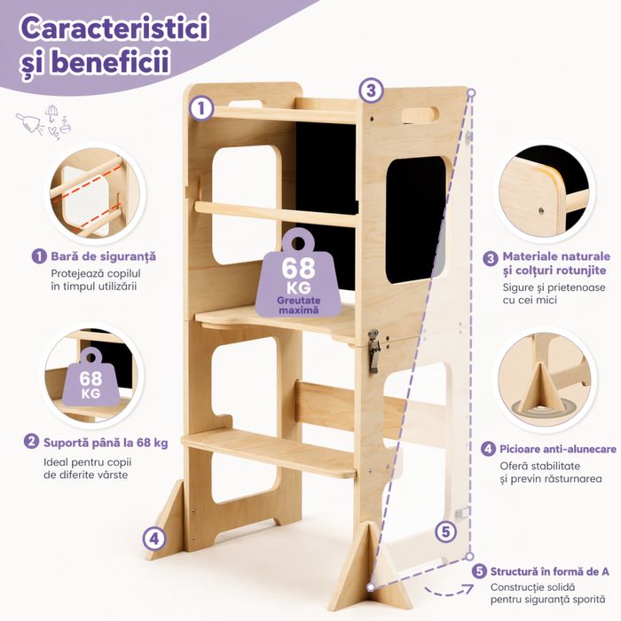 Turn de învățare (Learning Tower) Montessori 3 în 1 din lemn – Scaun + Masă + Tablă – Pliabil, Sigur, 68 kg