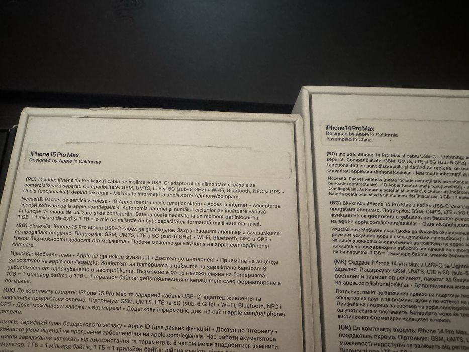 Кутии iPhone 14 Pro, iPhone 15 Pro, Iphone 15 Pro Max
