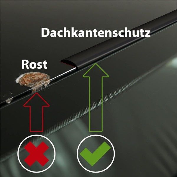 Протектор за таван Gledring Roof Saver – защита от камъчета и ръжда