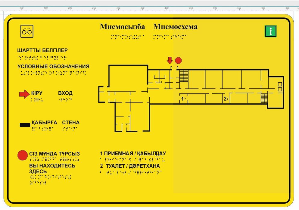 Мнемосхемы, графики, наименования