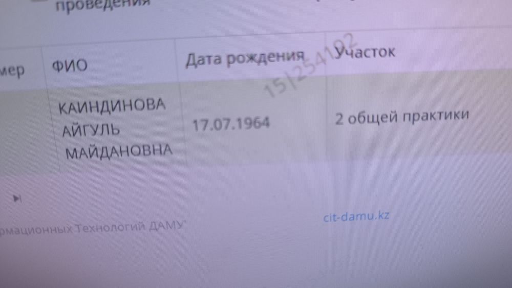 Частный Дом на продажу