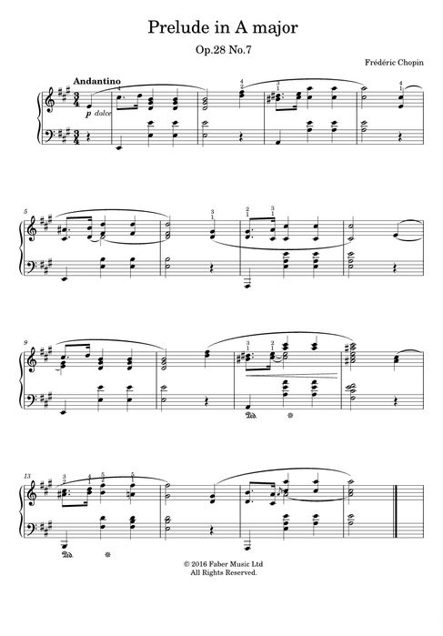 Vrei să înveți să cânți la pian rapid?!