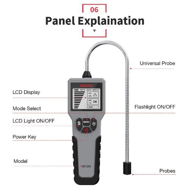 Тестер за спирачна течност - дигитален bf200