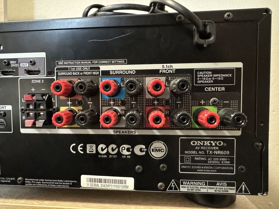 Onkyo TX-NR609 Качествен ресивър