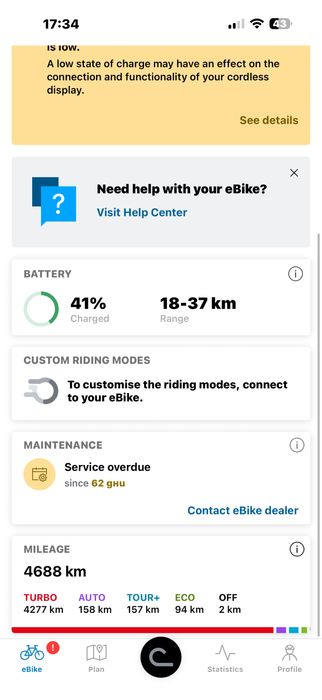 Електрически велосипед Cube Touring PRO размер: 28/56см Smart system