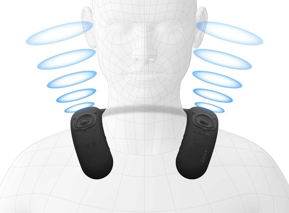 Безжичен Говорител Колона Тип Яка HTAN7 - Sony BRAVIA Theatre U, PS 5