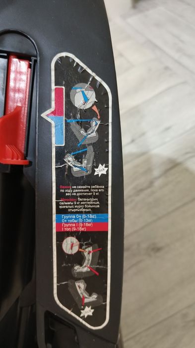 Детское автокресло