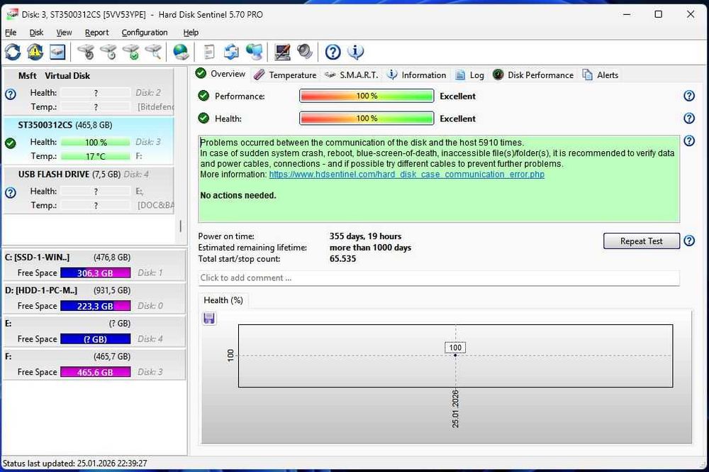 Hard disk Seagate de 500GB