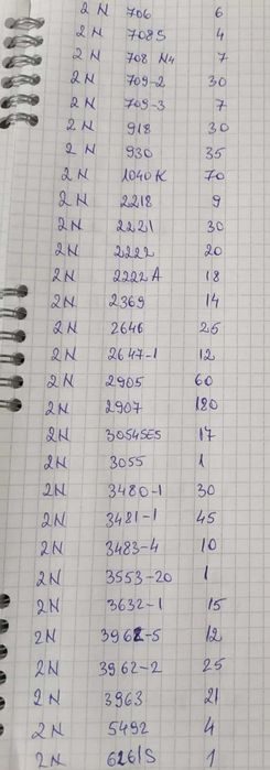 Diverse componente electronice