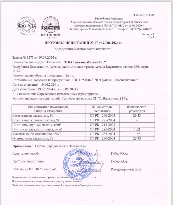 Грунт рыжий суглинок