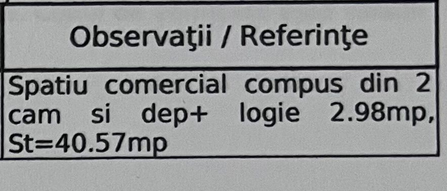 Spatiu Comercial Central Mihai Bravu