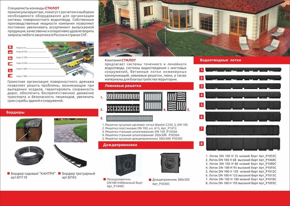 Решотка для лотка и ариков. Арик учун чугунный копког гранит ва газон