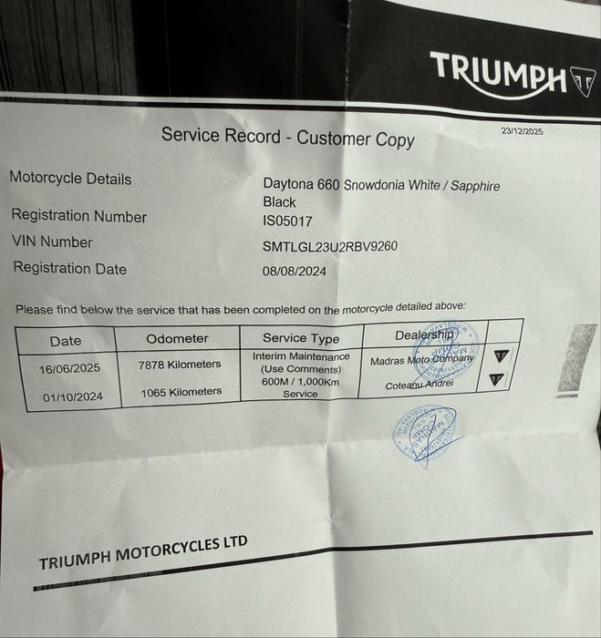 Triumph Daytona 660 2024