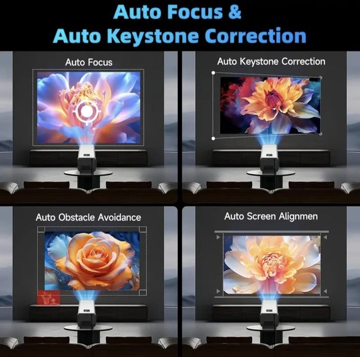 Proiector video 4K WEMI 1500 ANSI